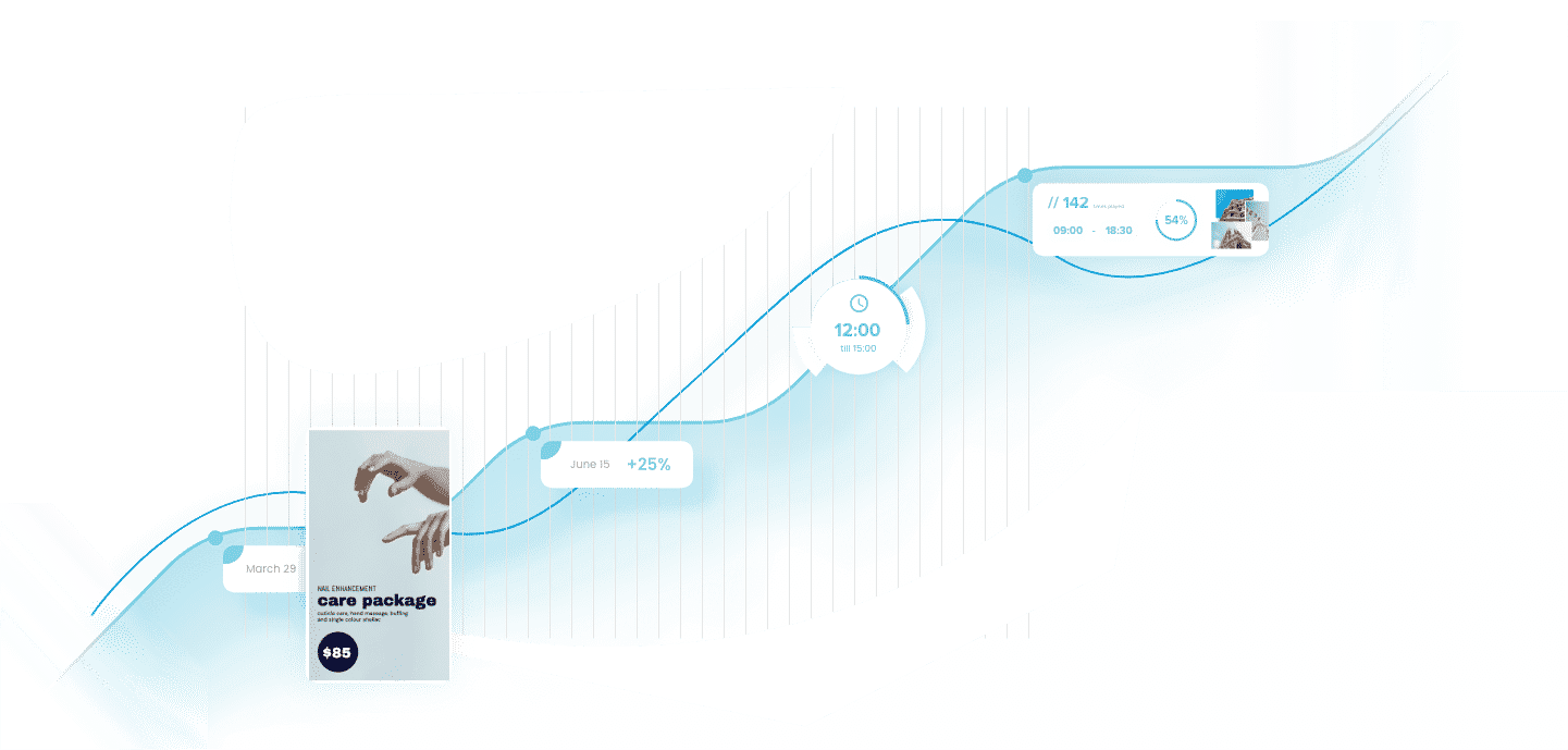 Nail Salon - insights