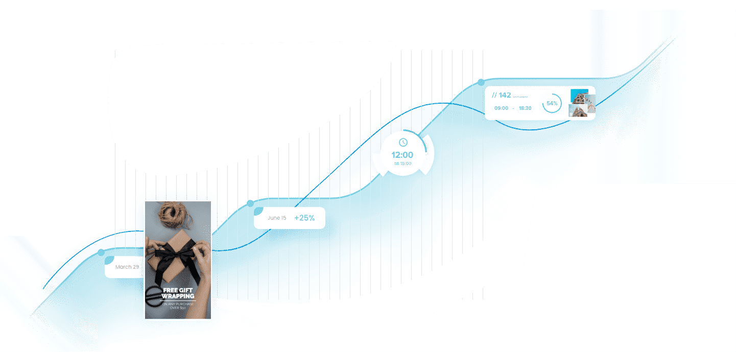 Gift Store - insights