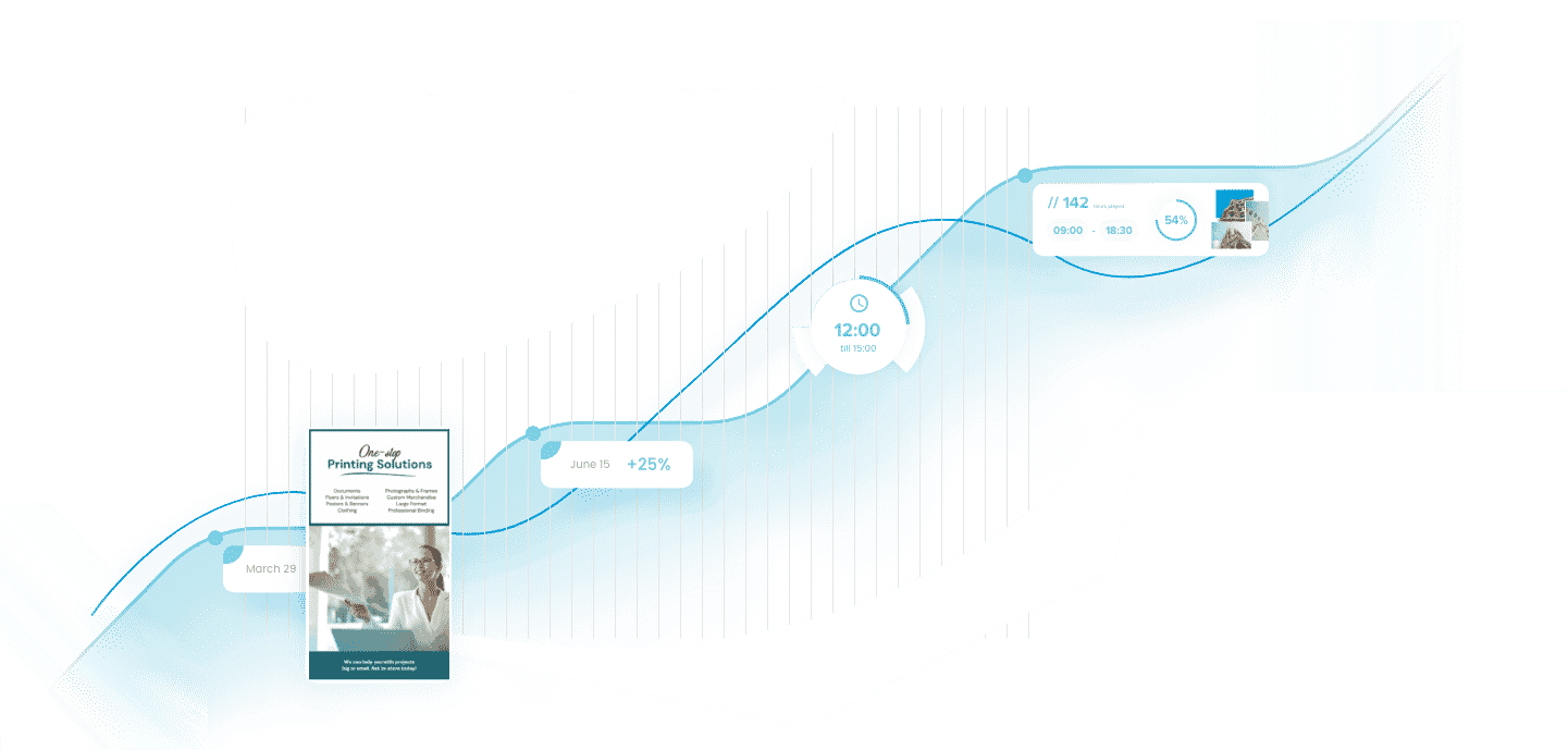 Office Supplies - insights