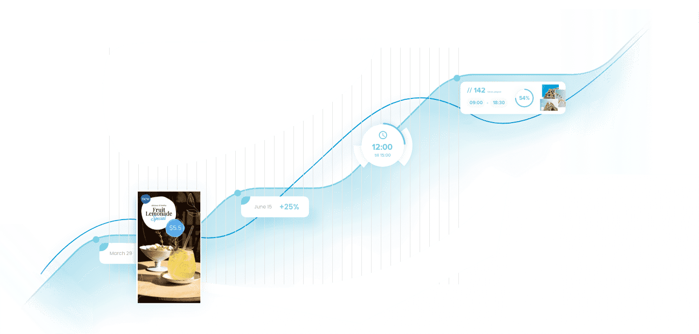 Hospitality - insights