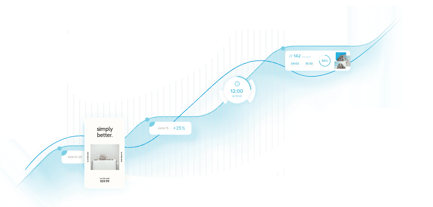 Electronics - insights