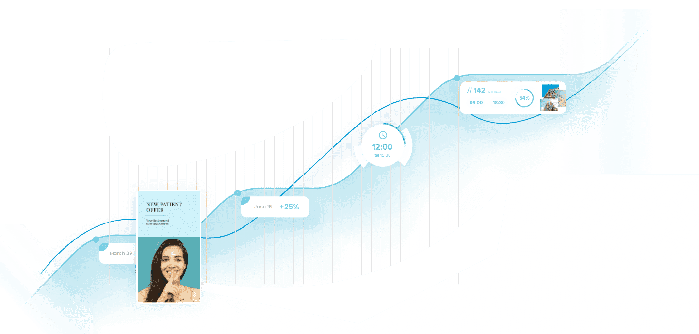 Skin Clinic - insights