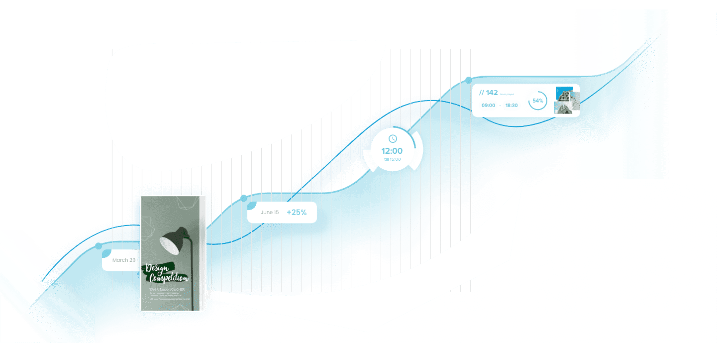 Furniture - insights